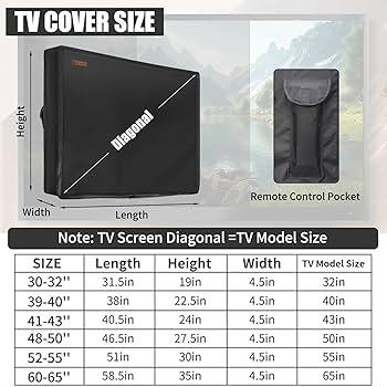 Amazon.com: 3-Side Zippered Box-Shaped Outdoor TV Cover 30